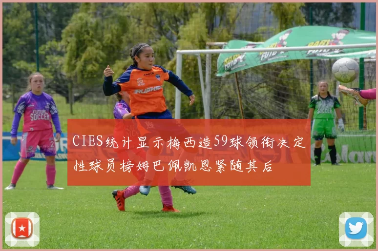 CIES统计显示梅西造59球领衔决定性球员榜姆巴佩凯恩紧随其后
